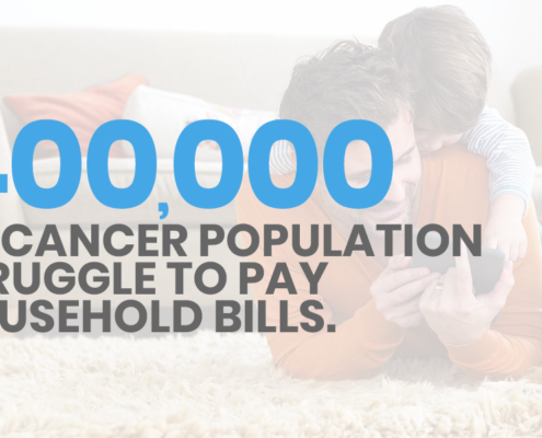 Critical Illness Cover Aberdeen Mortgage Company